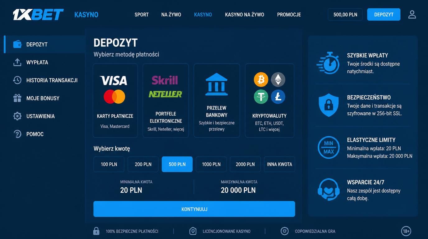 Ikony metod płatności + zegar + tarcza szyfrująca