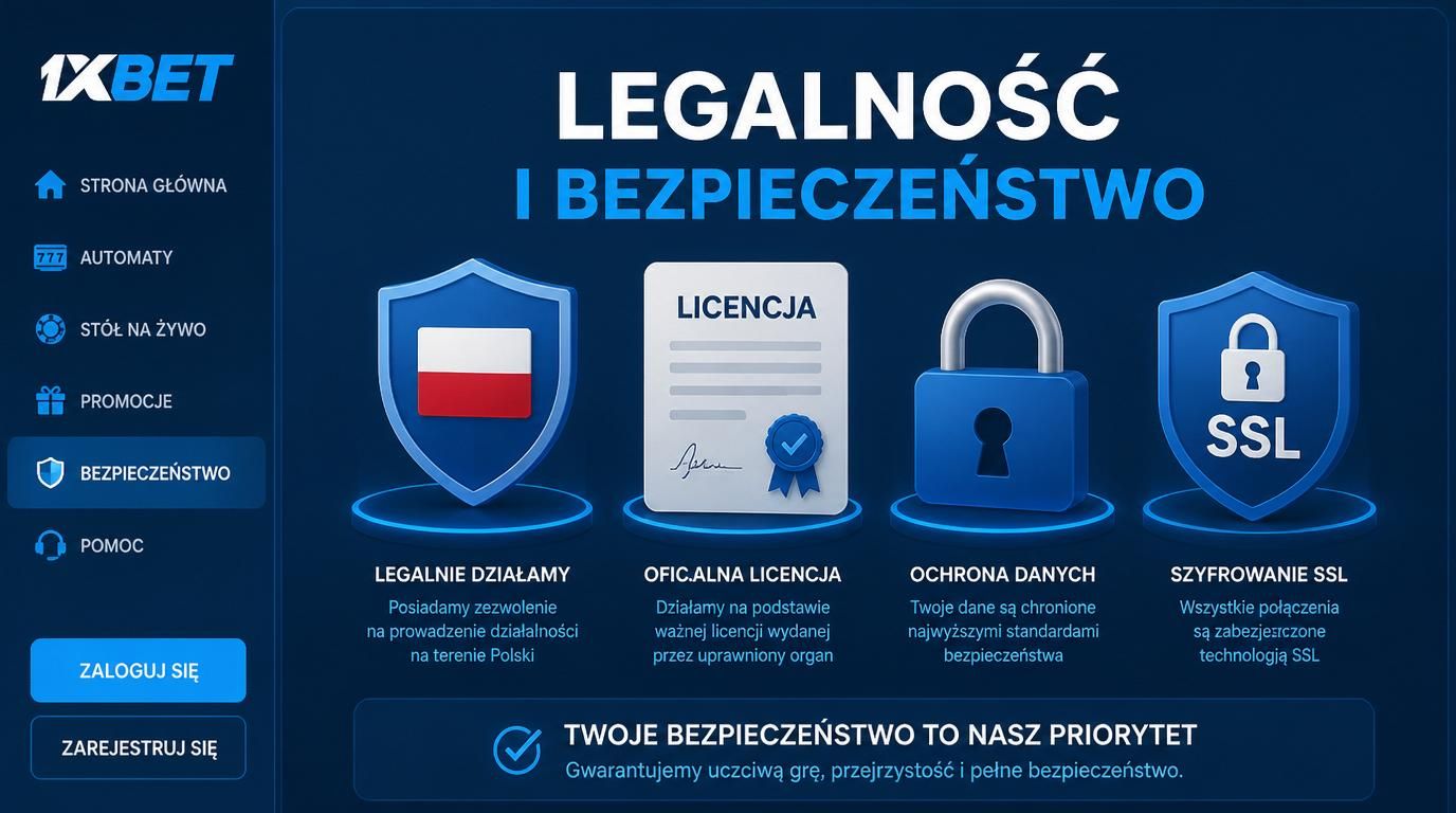 Symbol licencji z tarczą i kłódką, Polska pod ochroną prawną